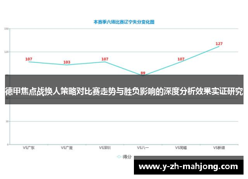 德甲焦点战换人策略对比赛走势与胜负影响的深度分析效果实证研究
