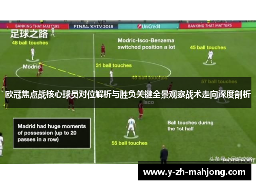 欧冠焦点战核心球员对位解析与胜负关键全景观察战术走向深度剖析