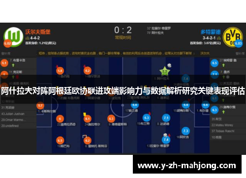 阿什拉夫对阵阿根廷欧协联进攻端影响力与数据解析研究关键表现评估